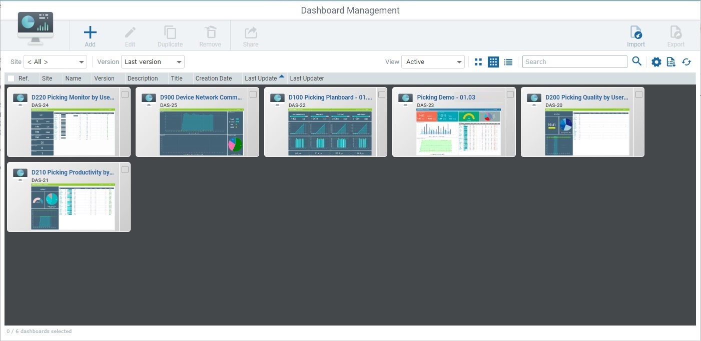 Dashboard Management Page_Small Grid