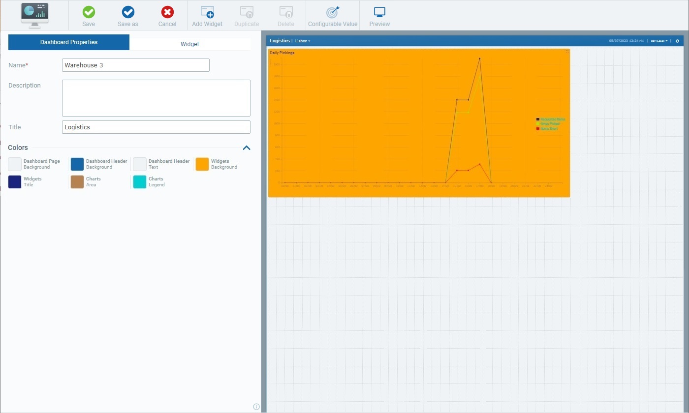 Widget Time Chart_Details Page_1_AD