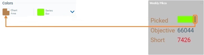 Widget Text_Color standard