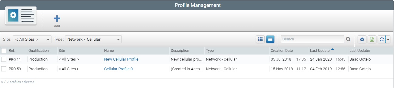Profile_All Sites_Cellular_Example_SD