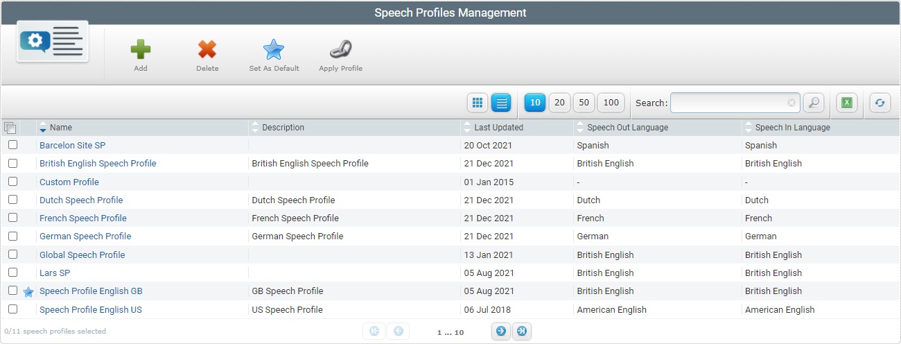 Global Speech Profile Page list