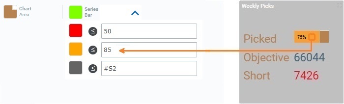 Widget Text_Conditional color2
