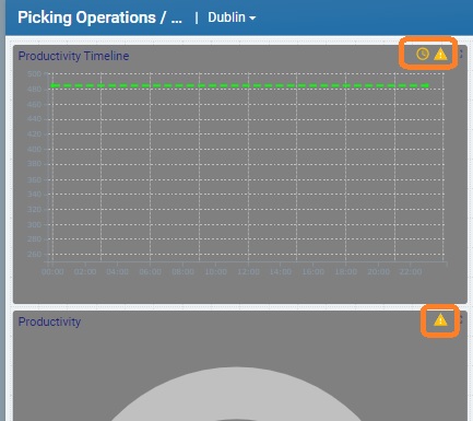 Dashboard_Preview Section_Widget Errors