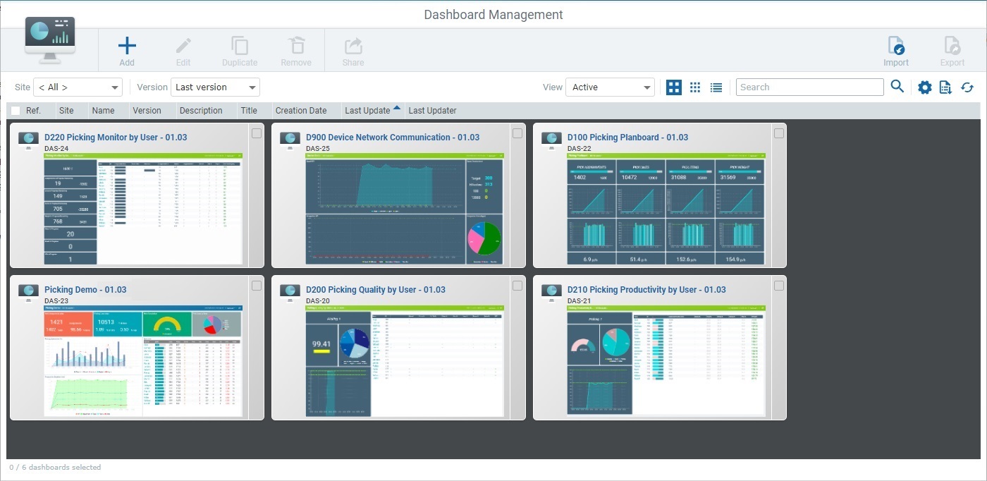 Dashboard Management Page_Big Grid