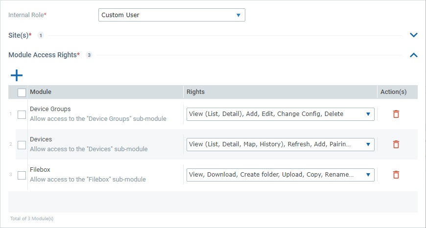 User Profile_Custom User2_AD