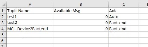 Site_Excel Topic Export