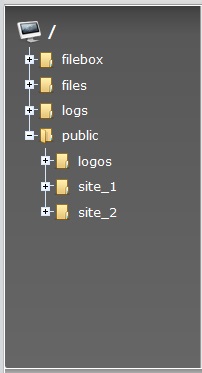File Repository Tree View