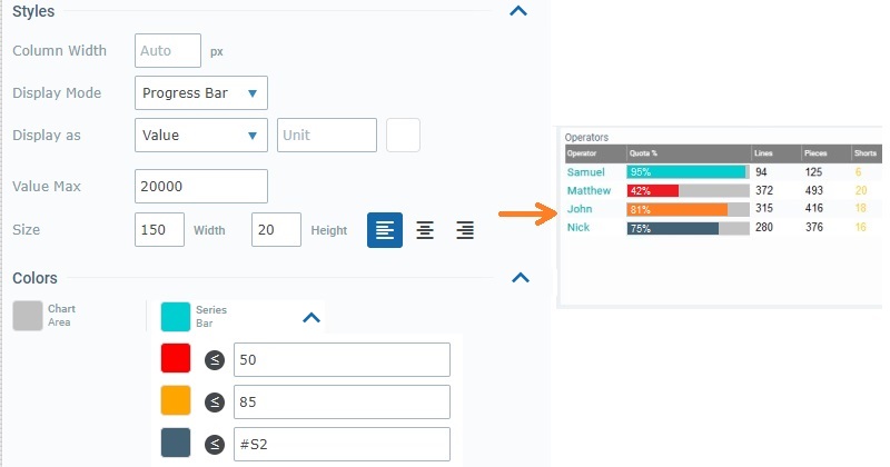 Data Table Progress Bar Example