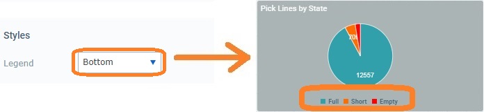 Pie Chart_Legend_Bottom