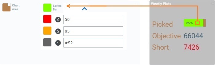 Widget Text_Conditional color1