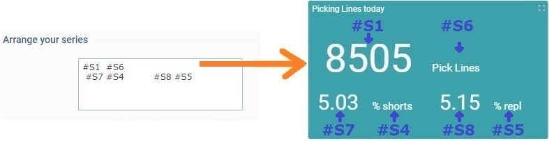 Widget Text_Arrange series