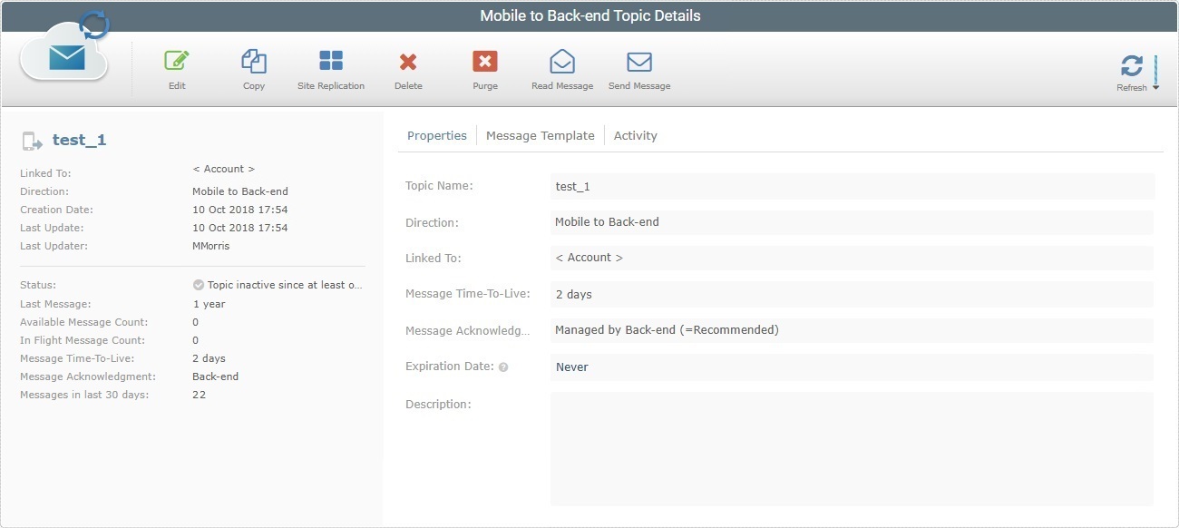 AD_Messagebox Topic Details Page
