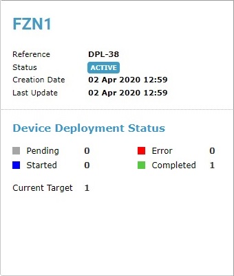 Deployment Plan Details Planned Left Panel_Site