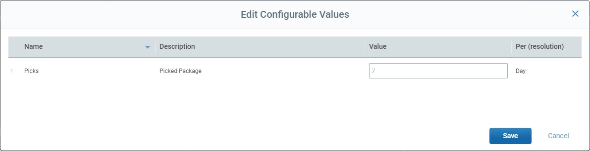 Dashboard_Edit KPI_Popup Window