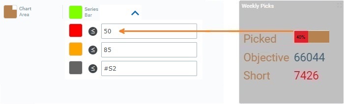 Widget Text_Conditional color3