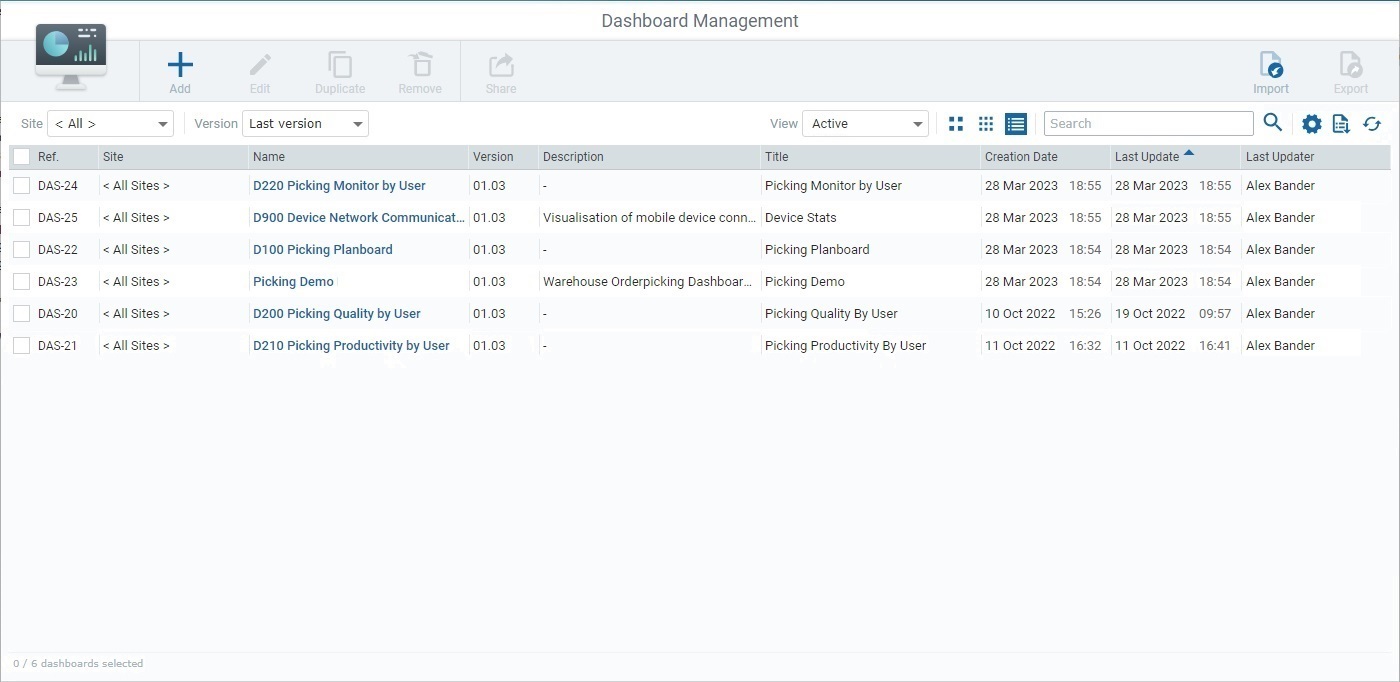 Dashboard Management Page_List
