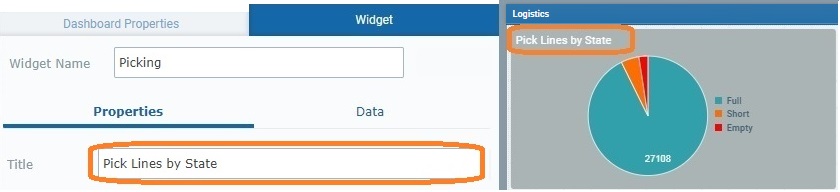 Pie Chart Title ExampleB_SD