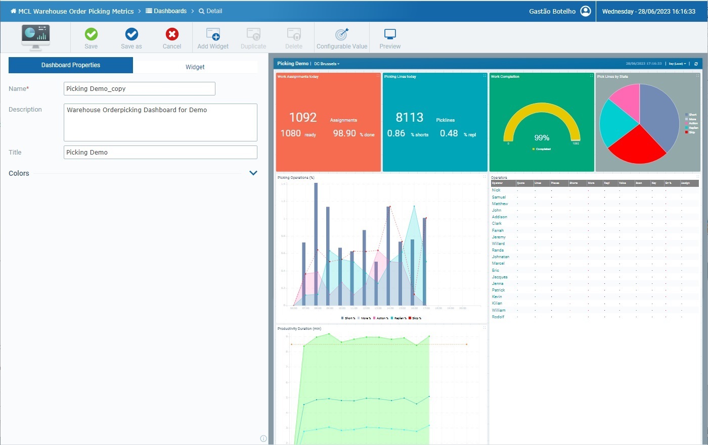 Dashboard Details Page Edit Mode_Duplicate Result