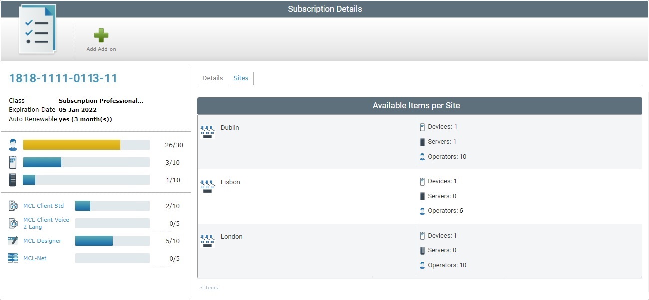 Subscription Details Sites Tab
